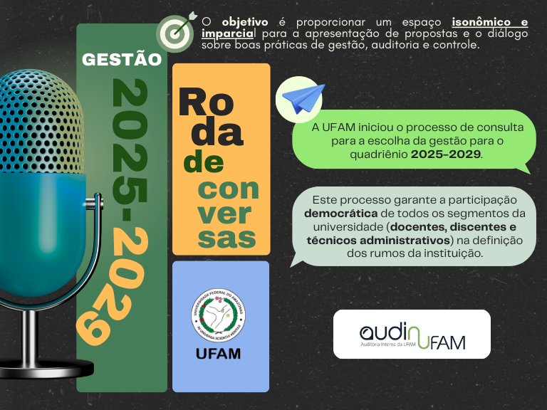 UFAM realiza Roda de conversas com os candidatos à gestão